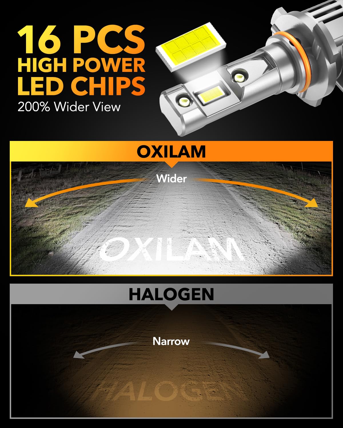 OXILAM 9006 installed in headlight housing for easy fitment benefit
