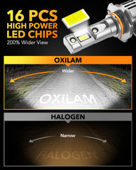 OXILAM 9006 installed in headlight housing for easy fitment benefit