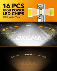 OXILAM turbo fan and aluminum body underside showing active cooling for longer life