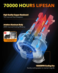 OXILAM aluminum body detail showing robust cooling and water resistance
