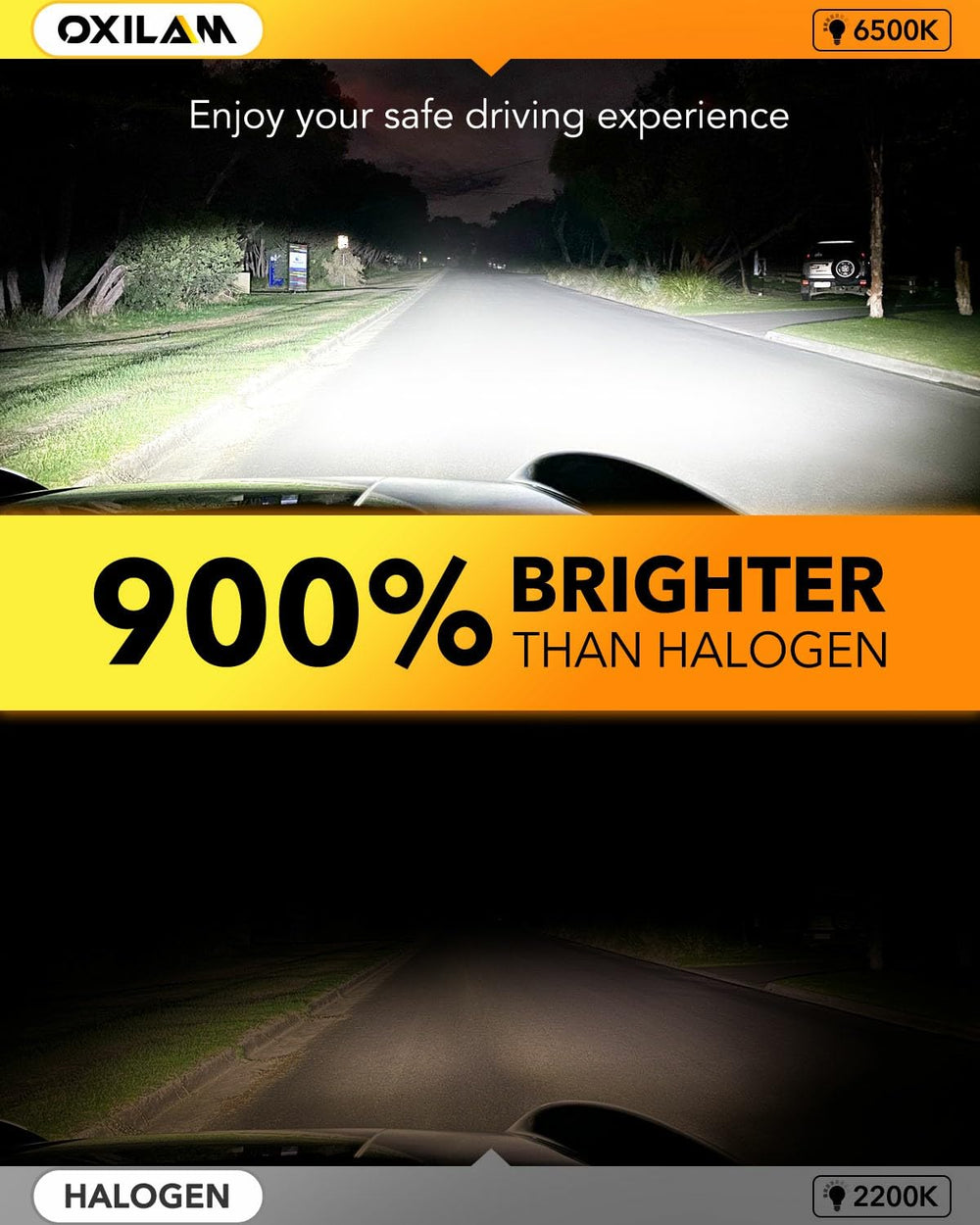 OXILAM close-up of LED chips highlighting focused 360° beam benefits