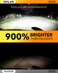 OXILAM close-up of LED chips highlighting focused 360° beam benefits