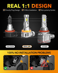 OXILAM cooling fan and heatsink detail improving thermal management