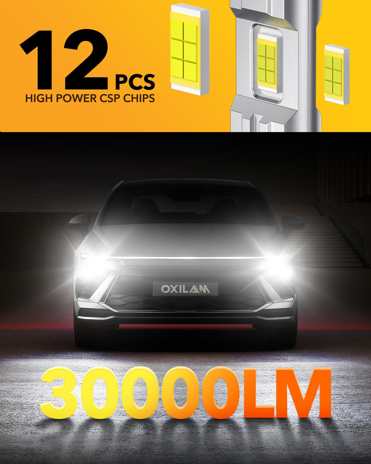 OXILAM H1 close-up of LED chips highlighting high-power array and improved beam control