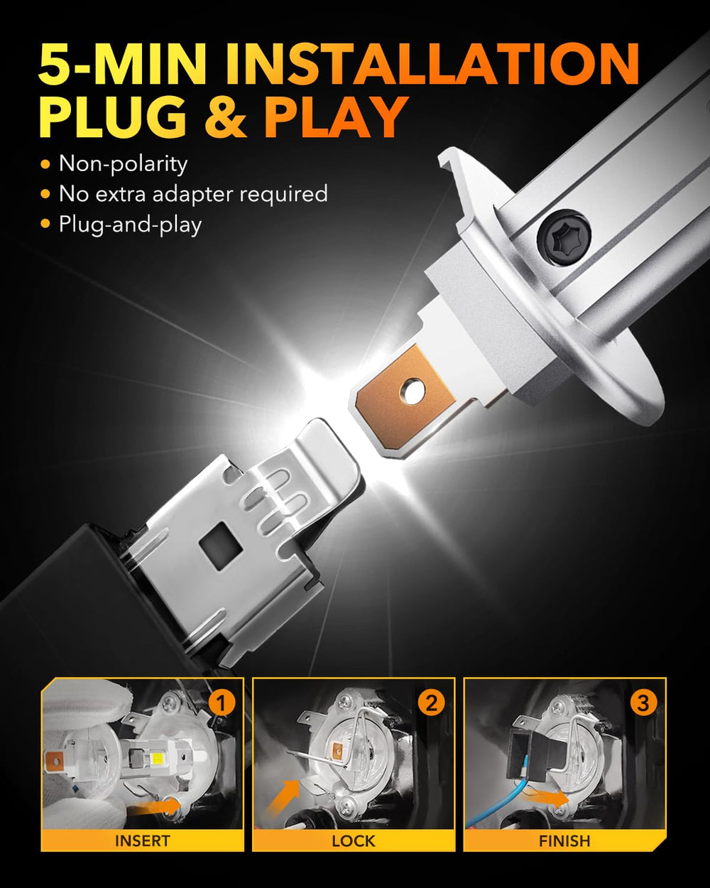 OXILAM H1 next to halogen bulb showing 1:1 size and easy direct-replacement advantage