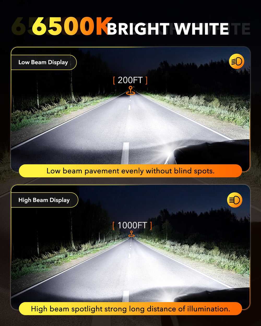 OXILAM installed in vehicle headlight delivering wider roadway illumination and safety