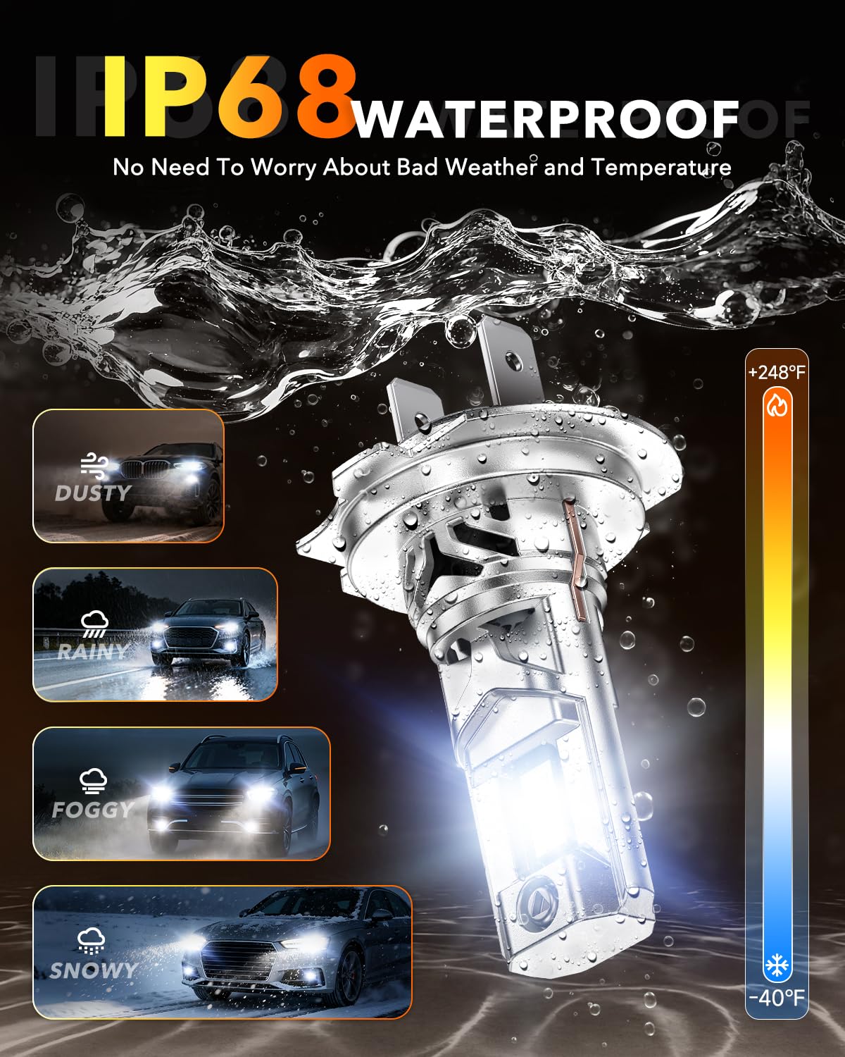 OXILAM H7 lighting a dark road showing improved visibility and contrast