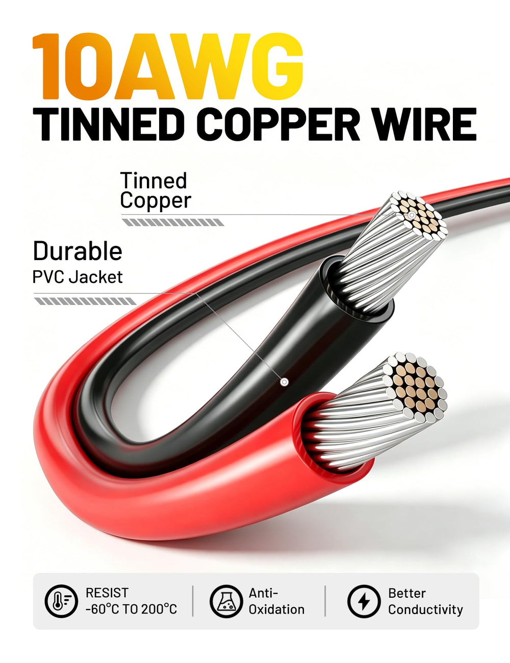 Oyviny close-up of 10AWG tinned copper wires displaying durable low-resistance conductors