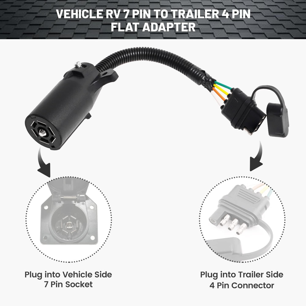 Oyviny 4-pin flat plug with rubber dust cover protecting trailer terminals