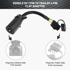 Oyviny 4-pin flat plug with rubber dust cover protecting trailer terminals