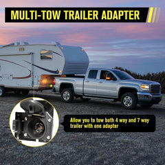 Oyviny close-up of 4-way flat plug showing compact design and easy hookup
