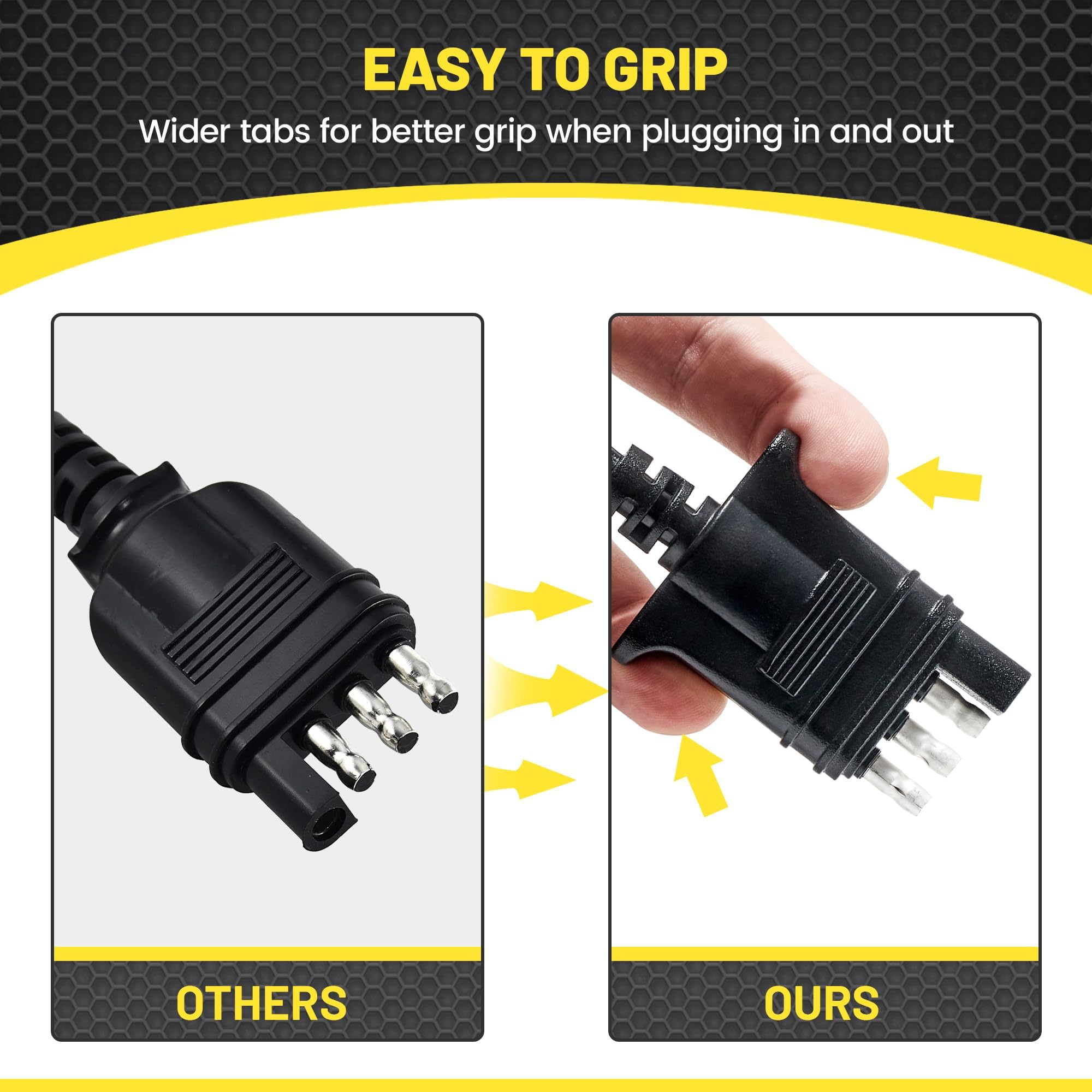 Oyviny color-coded wire ends exposed for straightforward splicing benefit