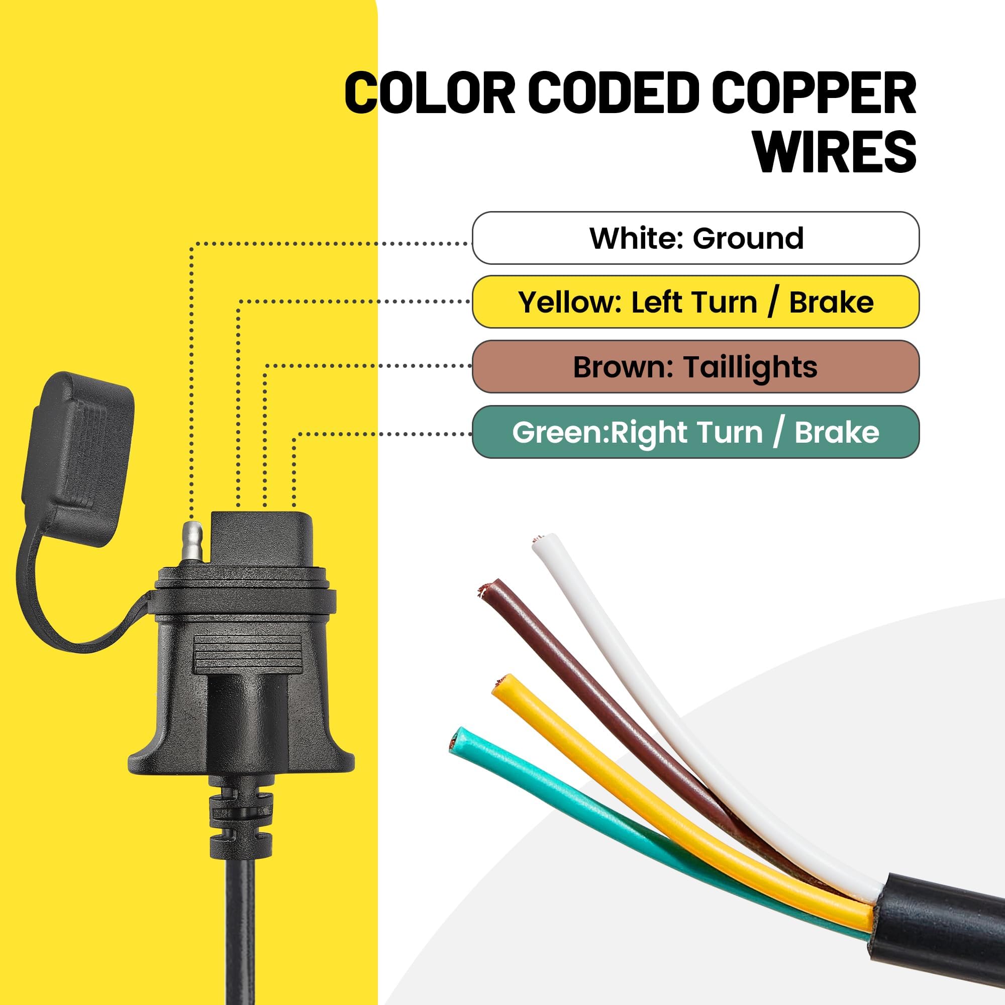 Oyviny color coded wire ends showing simplified matching and installation