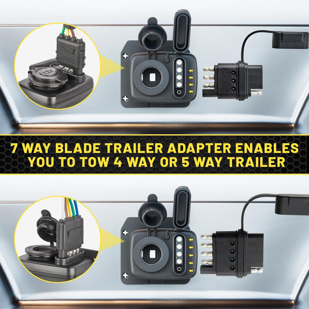 Oyviny close-up of 7-pin and 4/5-way sockets for clear connector identification benefit