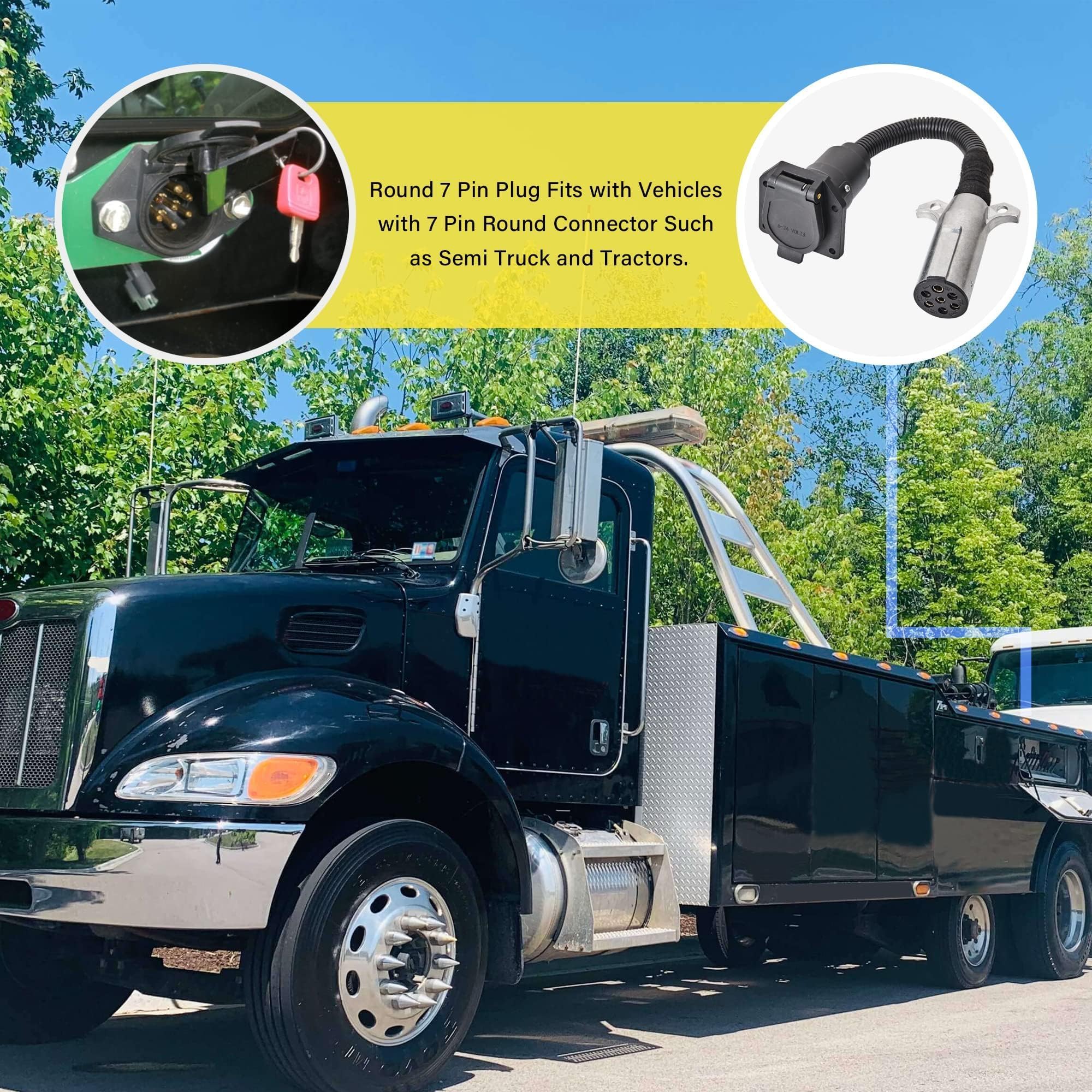 Oyviny spring-loaded dust cover protecting pins and preventing corrosion