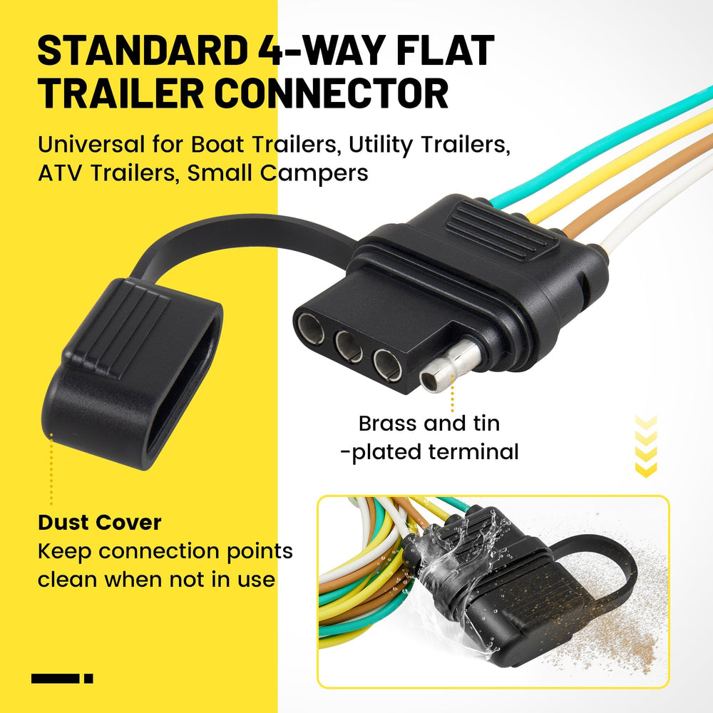 Oyviny dust cover protection keeping connectors clean and corrosion-free