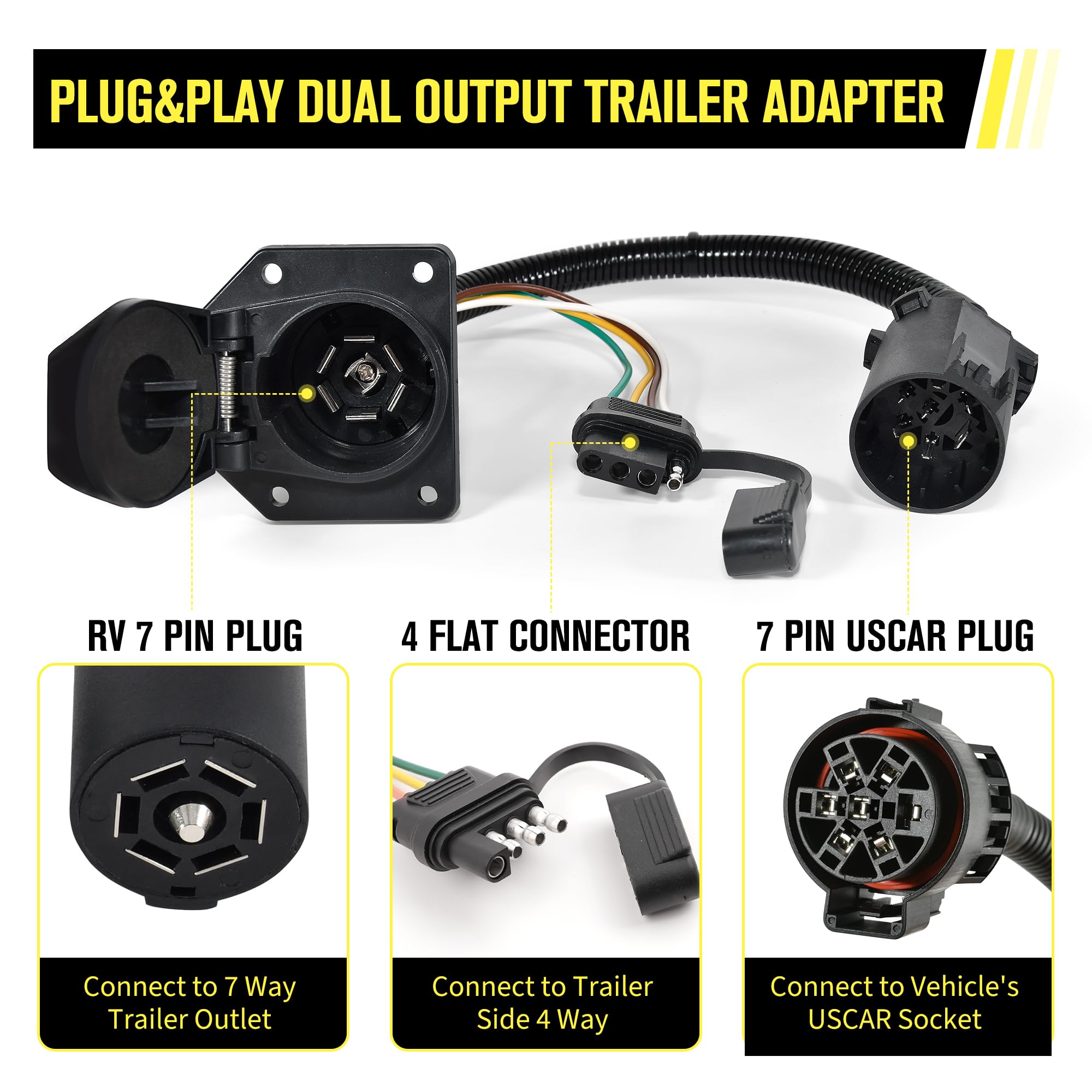 Oyviny rubber dust covers on connectors protecting sockets from moisture