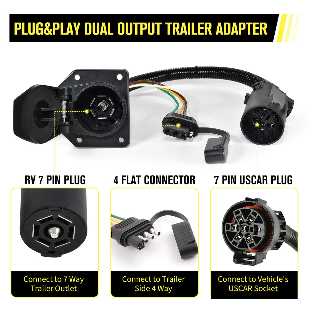 Oyviny rubber dust covers on connectors protecting sockets from moisture
