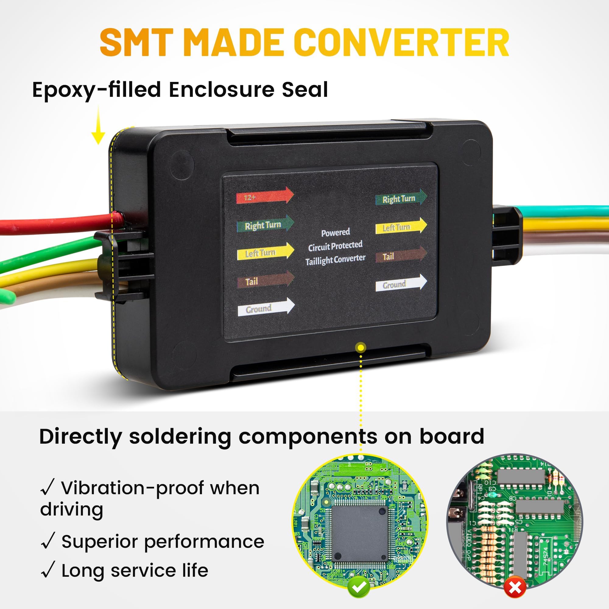 Oyviny installed on Jeep Wrangler illustrating correct fit and road readiness