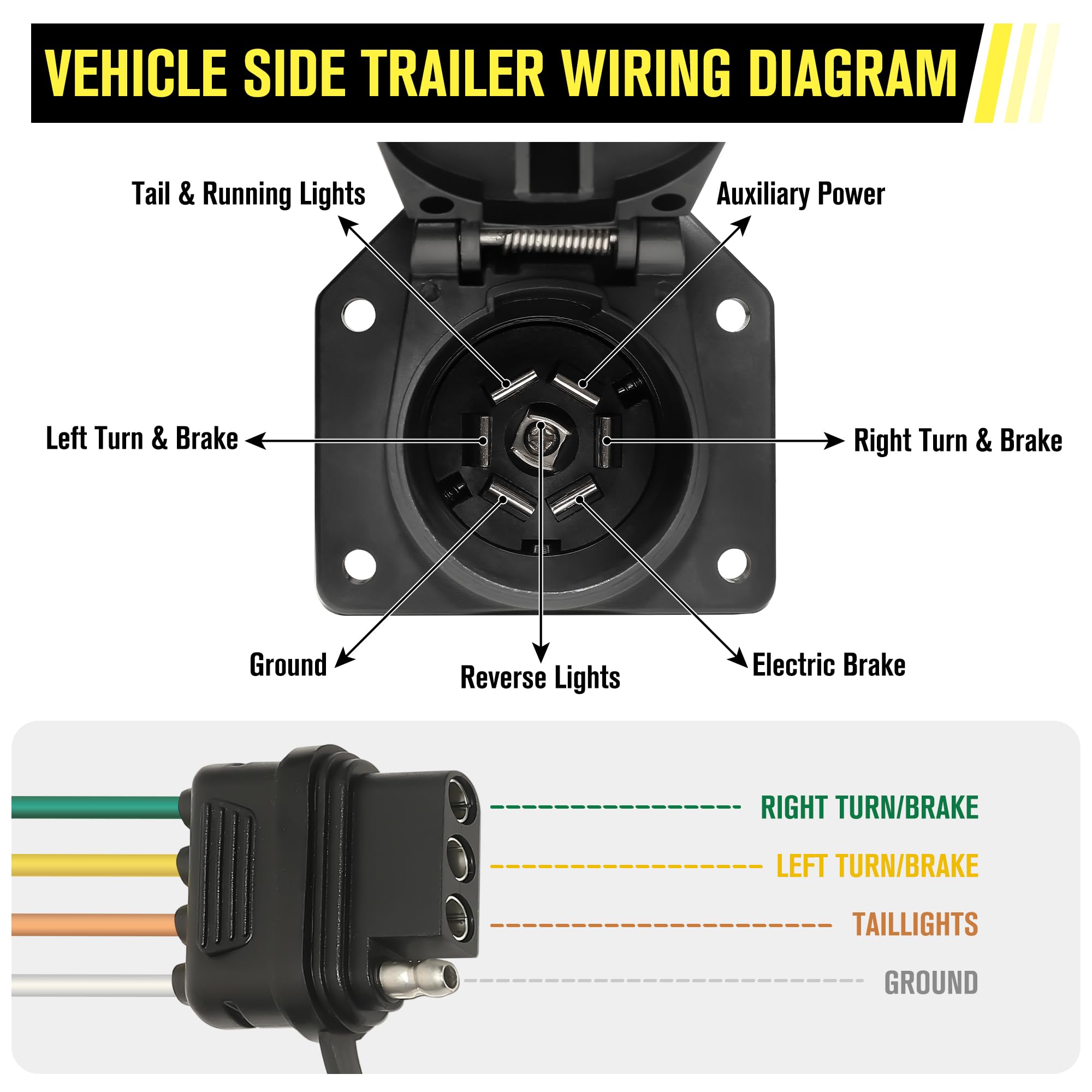 Oyviny adapter mounted under bumper demonstrating neat, secure installation