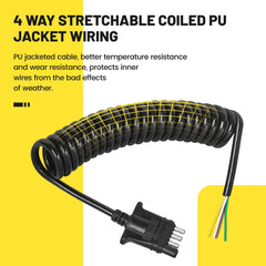 Oyviny PU jacket texture close-up showing abrasion and weather resistance