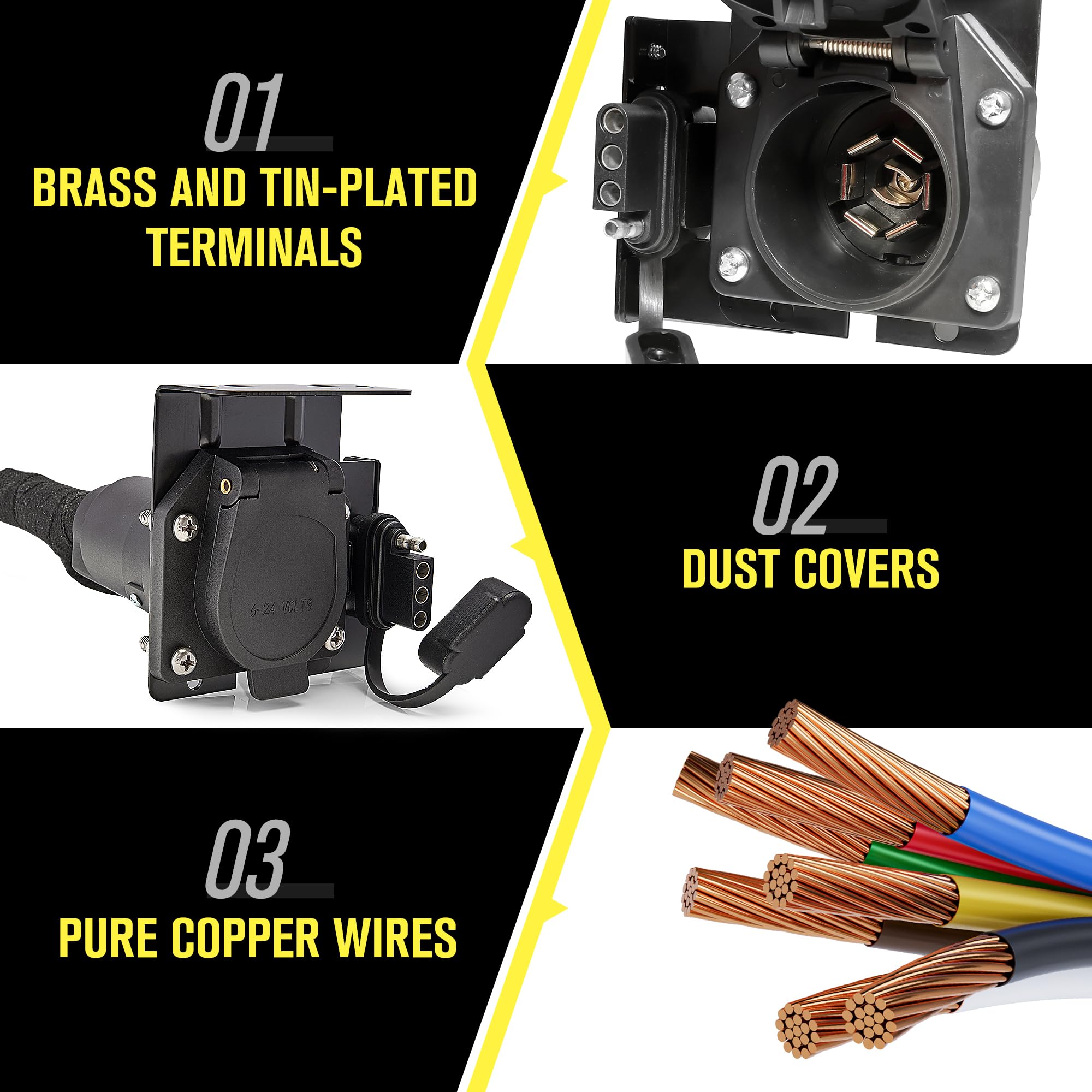Oyviny wiring loom and mounting bracket showing protected wires and hardware