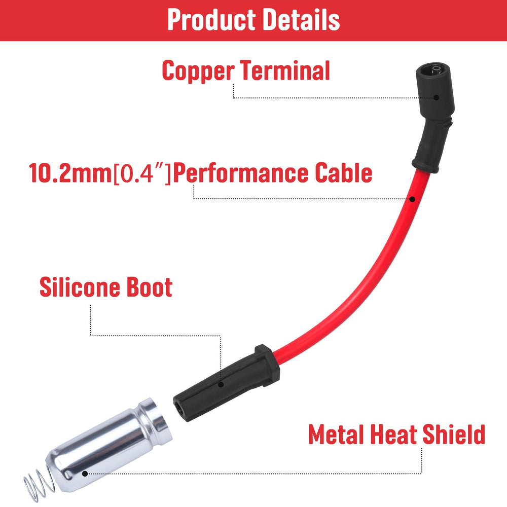 ozikutech cable cross-section highlighting 10.2mm thickness and low resistance benefit