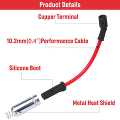 ozikutech cable cross-section highlighting 10.2mm thickness and low resistance benefit