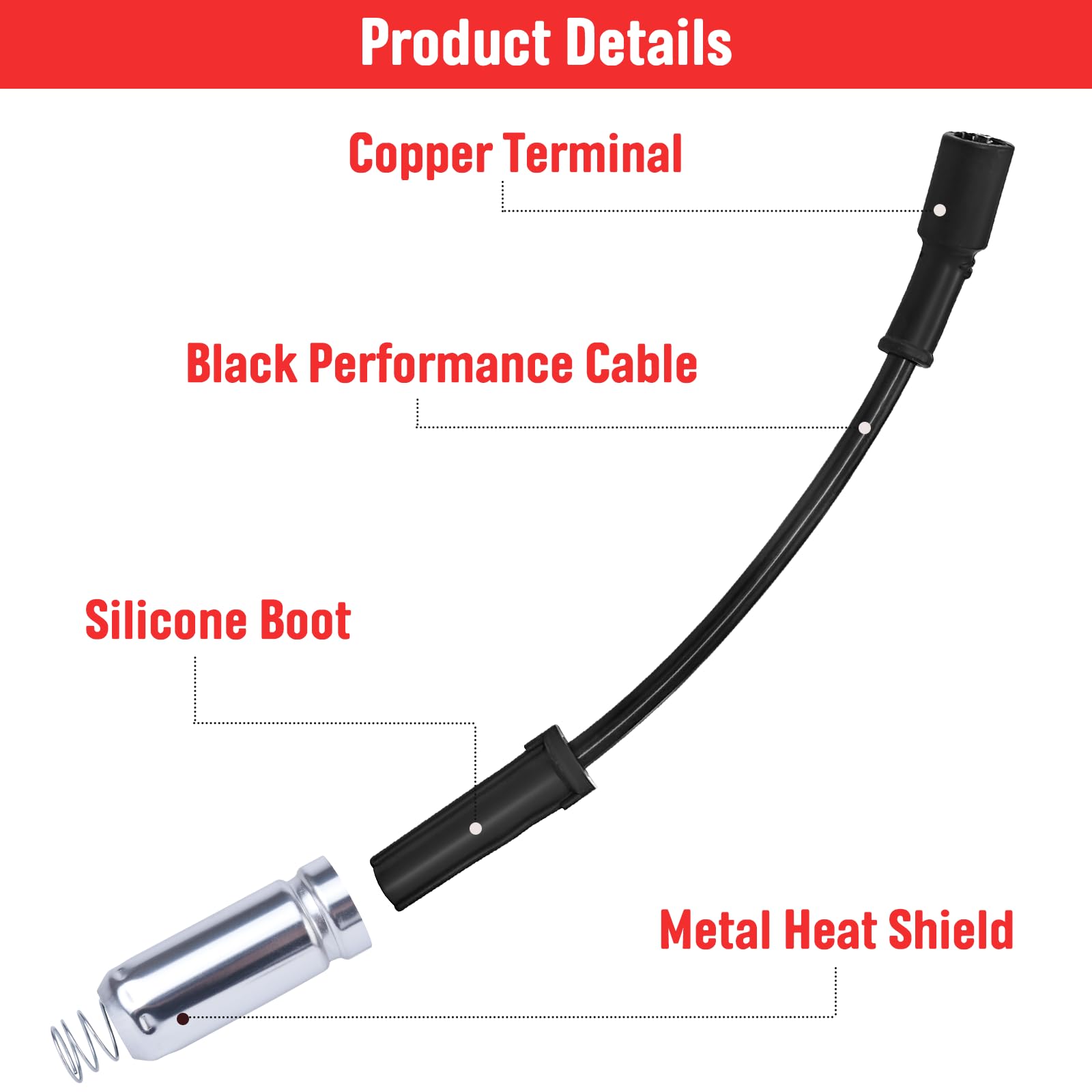 Ozikutech performance wires detail showing thick black cable for reduced resistance