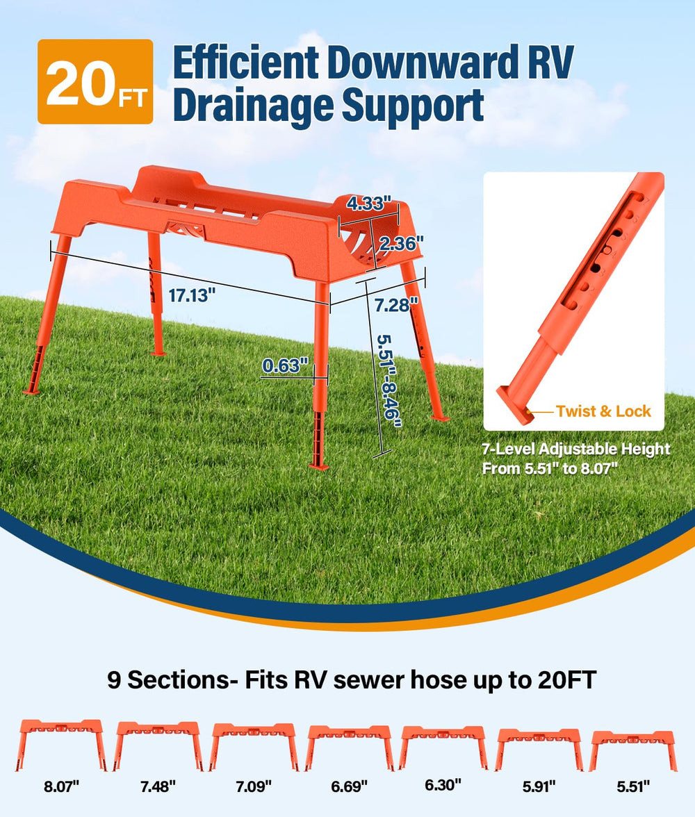 PAHTTO close up of U‑groove holding hose to prevent abrasion