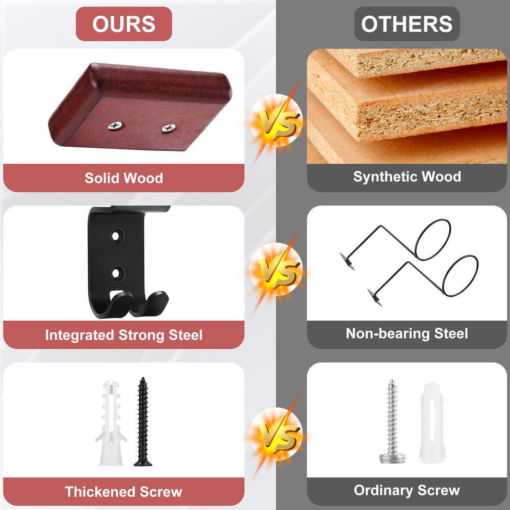 PAHTTO included installation hardware for easy mounting and stability