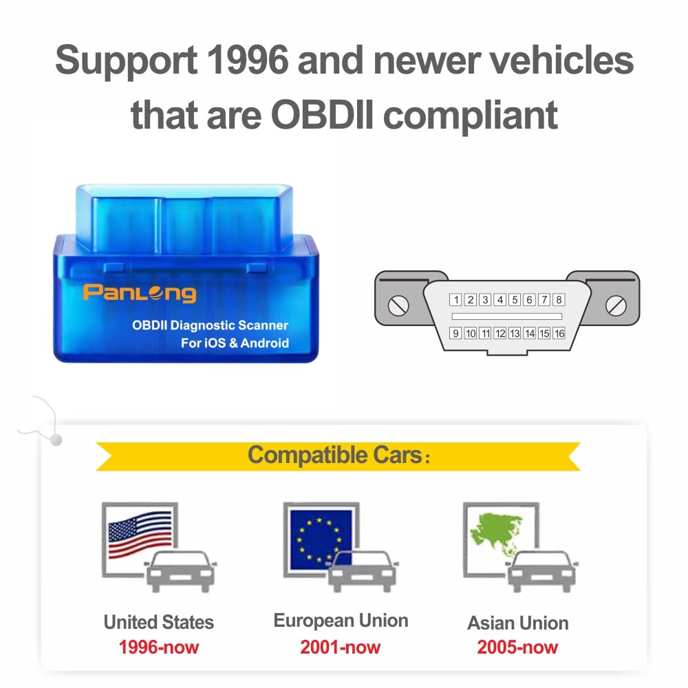 Panlong with multiple app screens showing compatibility with popular OBD apps