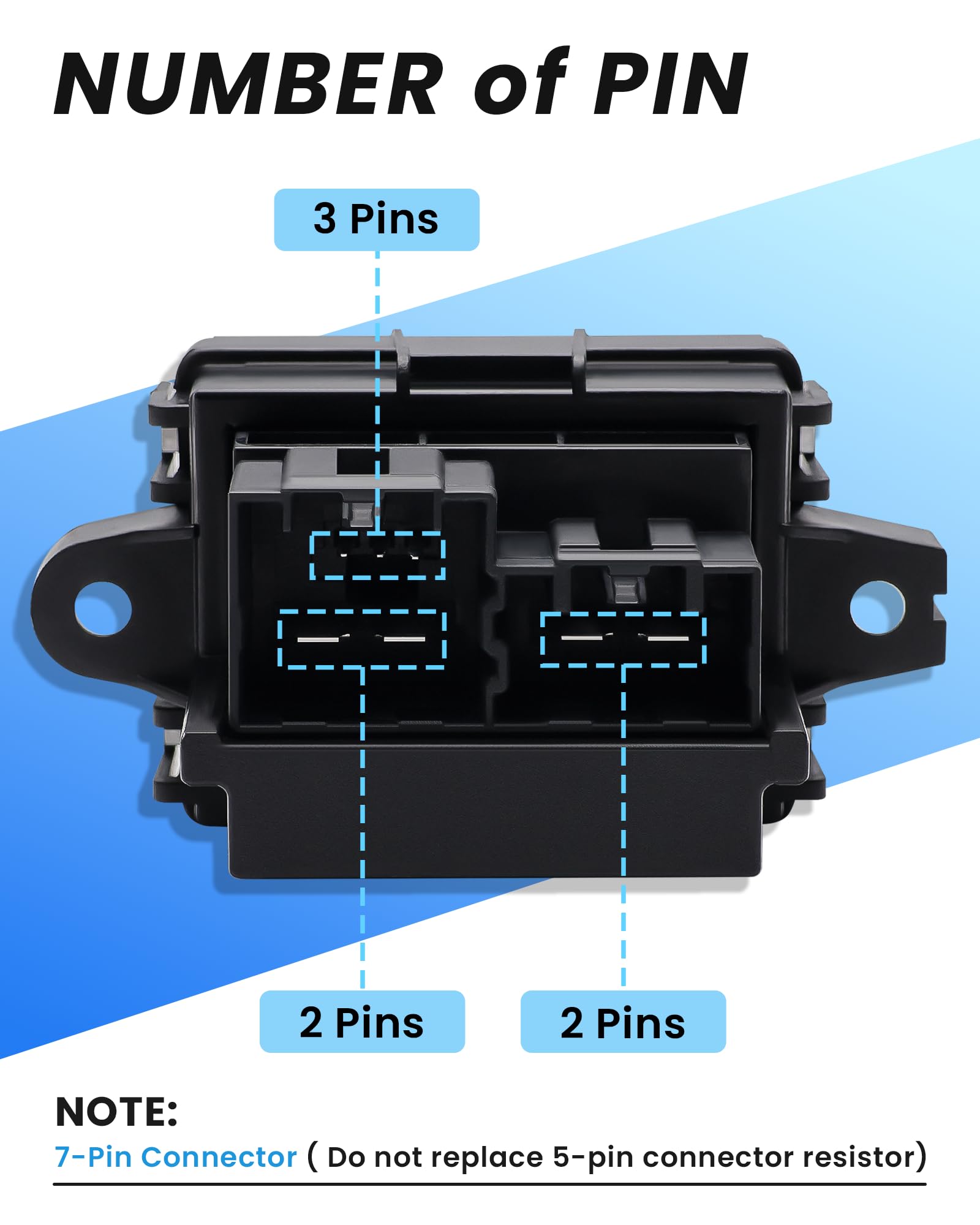 PANNUOSCS resistor installed in vehicle HVAC housing demonstrating straightforward replacement benefit