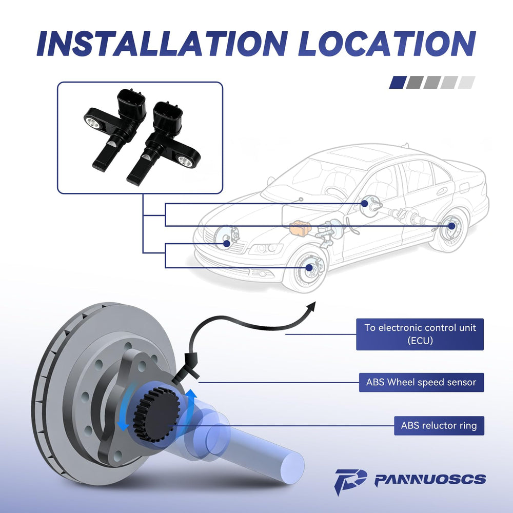 PANNUOSCS two sensors side by side showing matched pair benefit