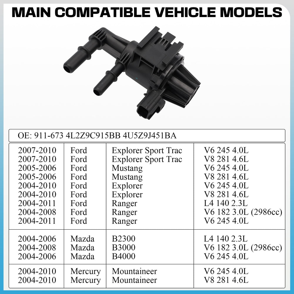 PANNUOSCS installed under hood demonstrating correct vehicle fit