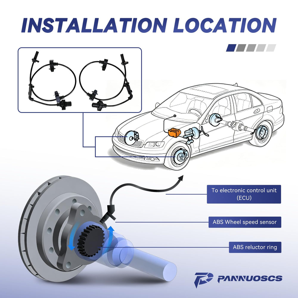PANNUOSCS sensor wiring routed with clips showing tidy harness management