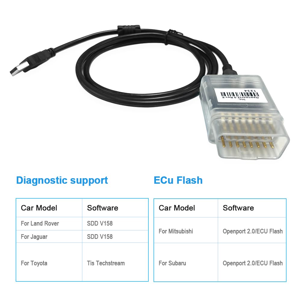 PARANNIC cable in use with OpenPort 2.0 and laptop demonstrating diagnostic workflow