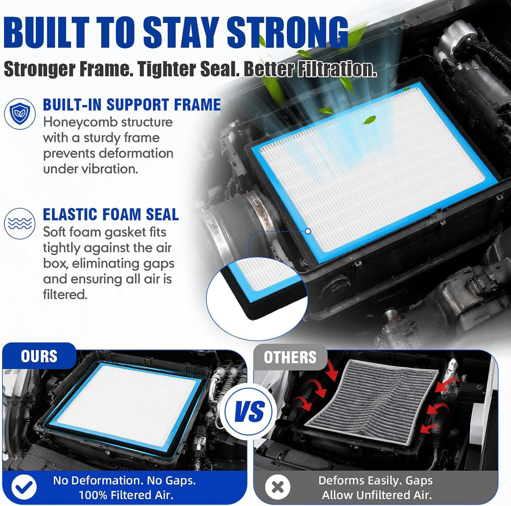 Parfyter side profile of CF10930 highlighting frame strength and consistent airflow benefit