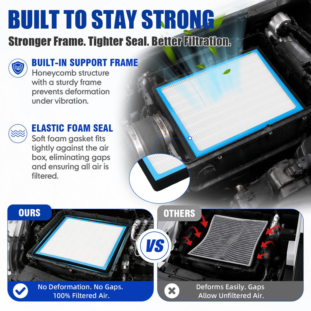 Parfyter CF11182 honeycomb structure close-up improving strength