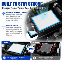 Parfyter CF11182 honeycomb structure close-up improving strength