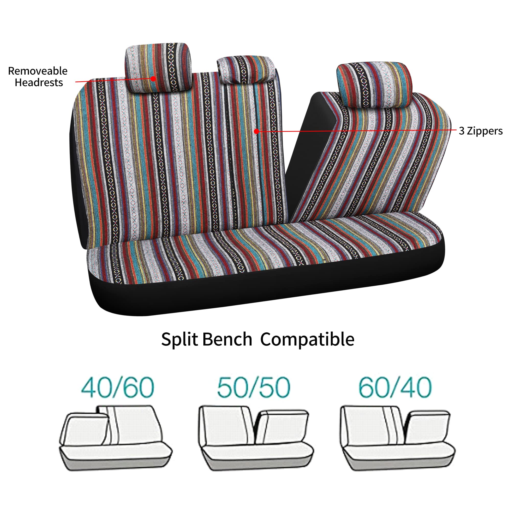 Pariitadin installed in compact SUV illustrating universal fit and style upgrade