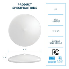 Parmida side profile emphasizing low depth for tight RV spaces and space-saving benefit