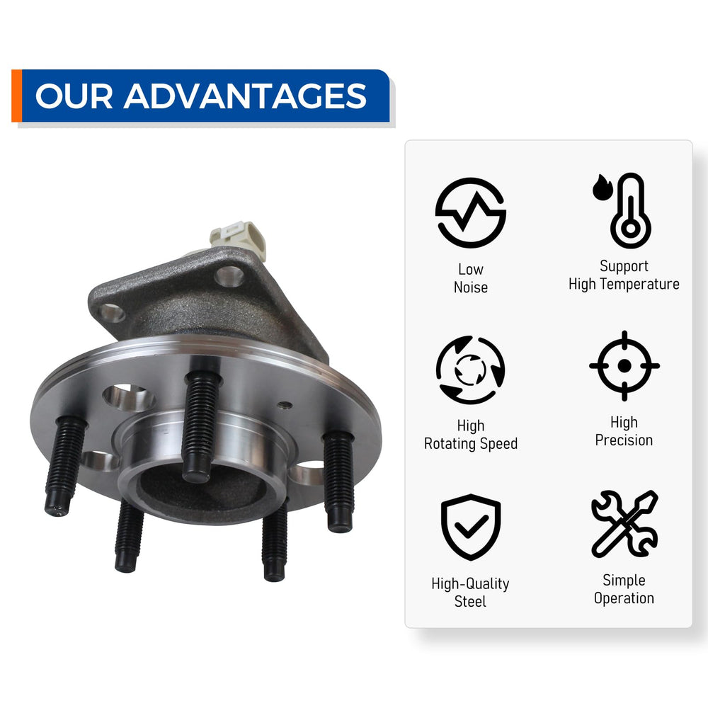 PAROD 5-lug bolt pattern illustration ensuring wheel compatibility