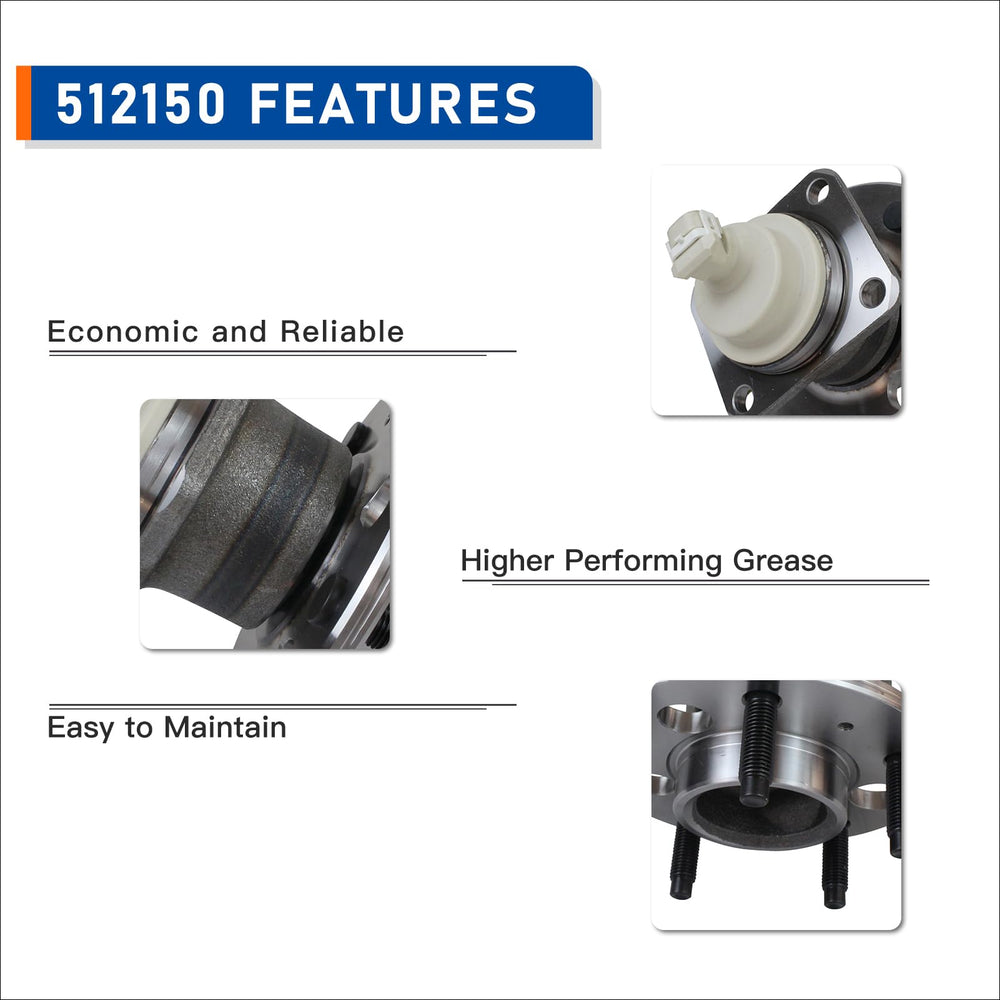 PAROD mounting face and threads showing correct bolt alignment