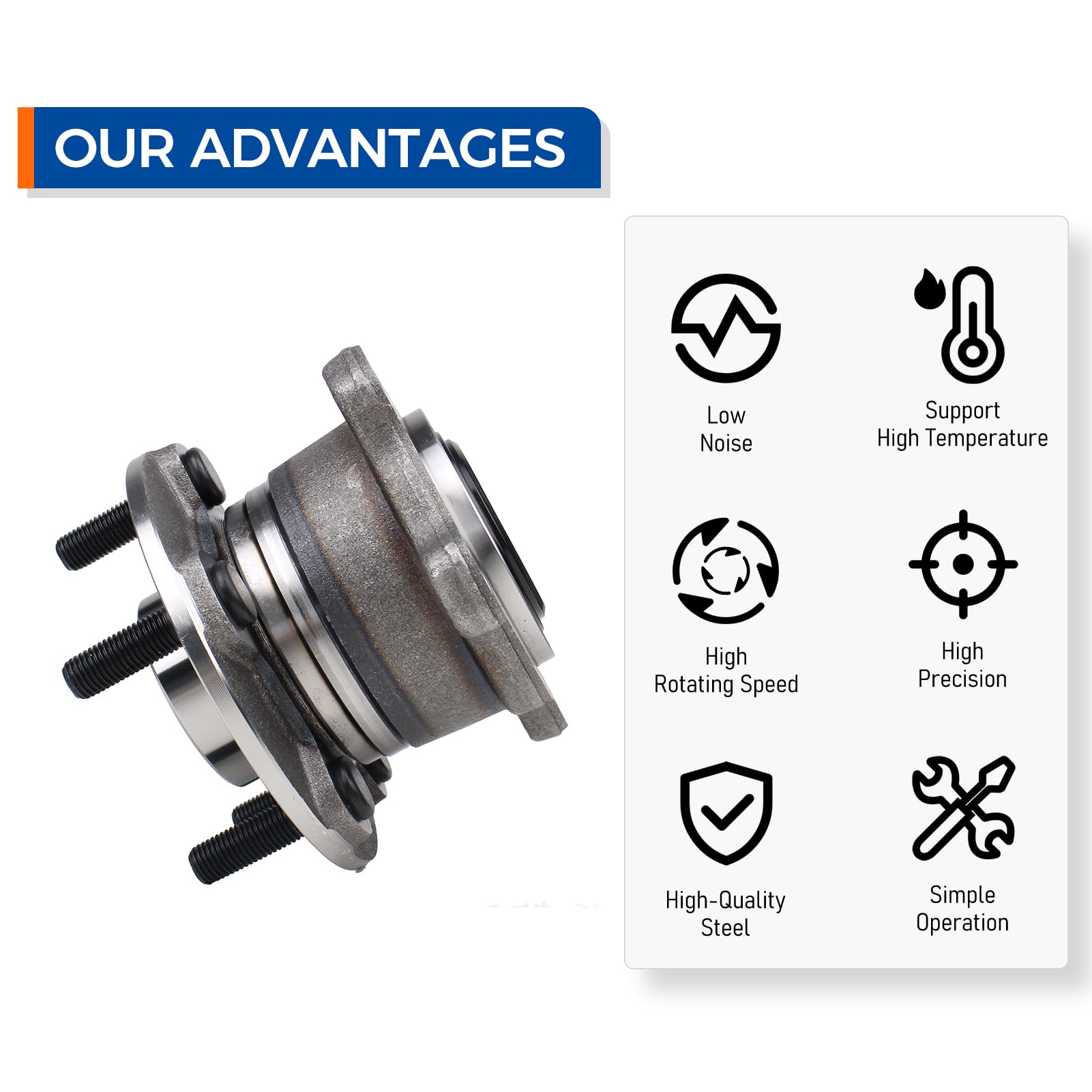 PAROD comparison of worn vs new hub highlighting renewed performance and safety benefit