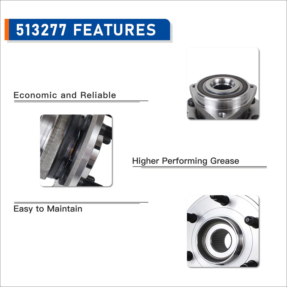 PAROD flange and studs close-up showing bolt holes and secure mounting benefit