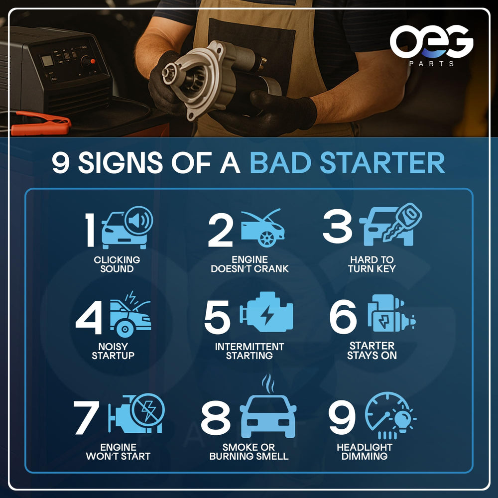 Parts Player PG260 installed in engine bay demonstrating compatibility with Chevrolet/GMC