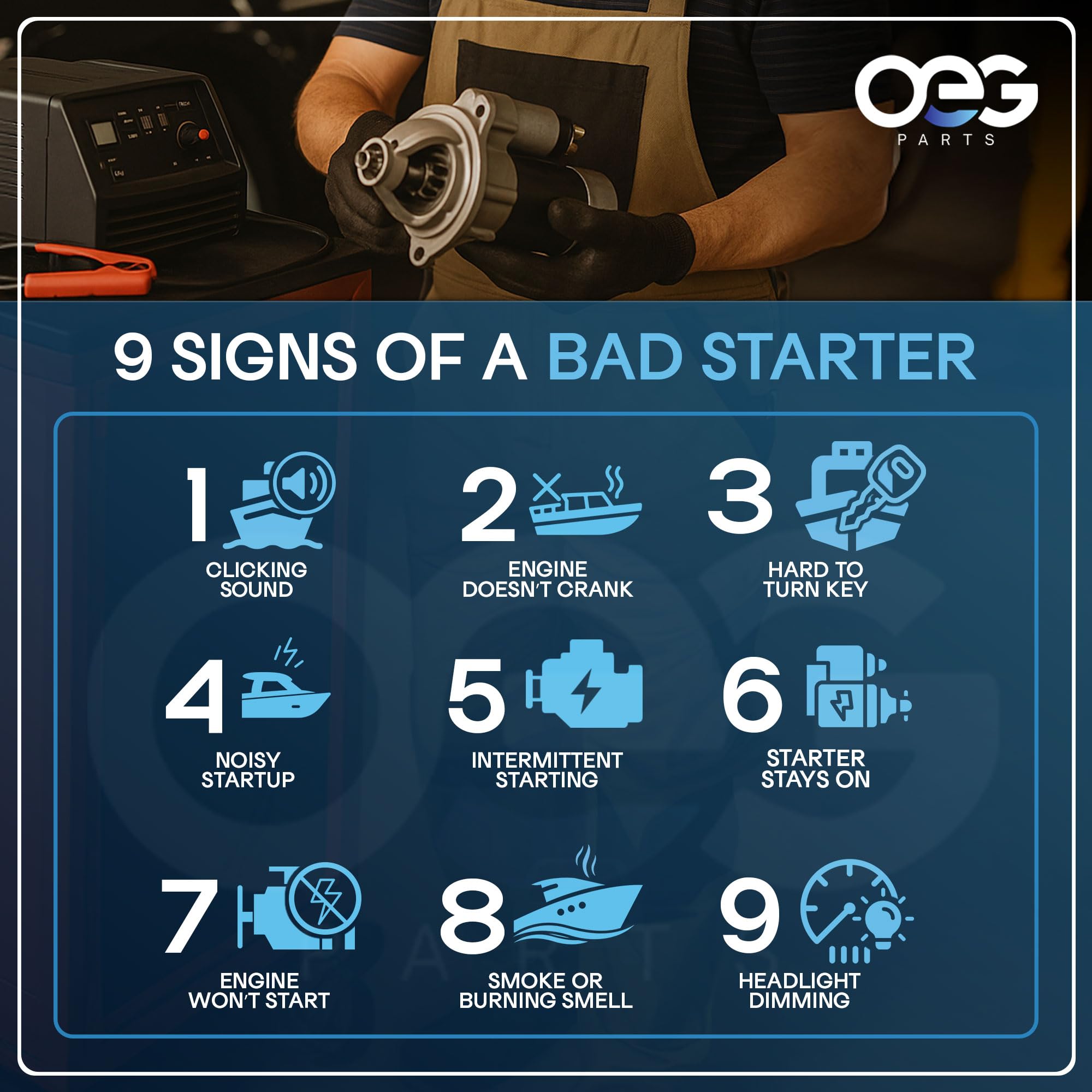 Parts Player starter scale with ruler demonstrating size for correct replacement selection