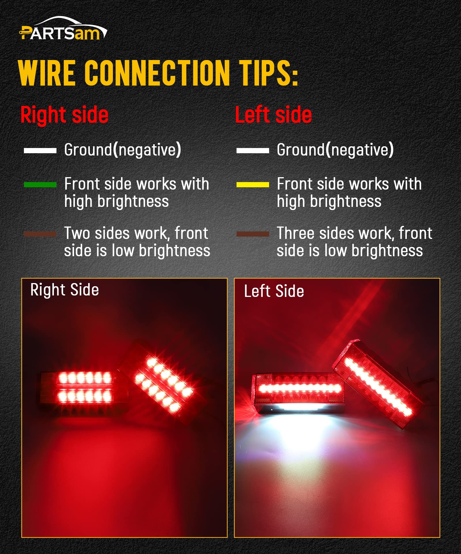 Partsam amber clearance light close-up highlighting bright marker visibility and corrosion resistance