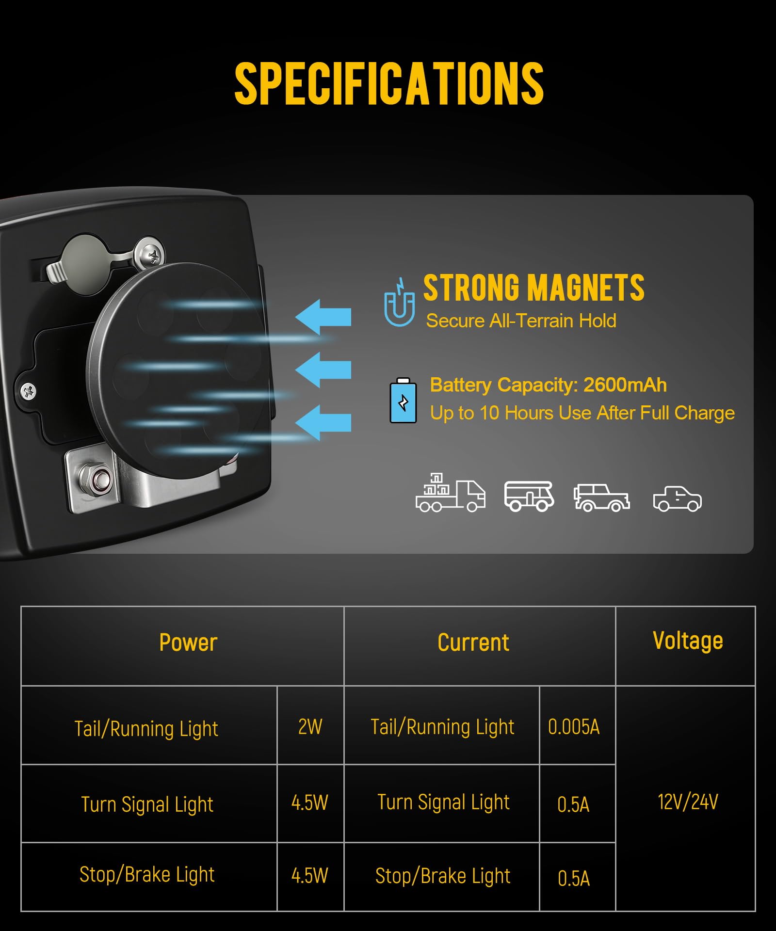 Partsam bracket and anti-loss cable assembly securing lights on nonmetal trailers